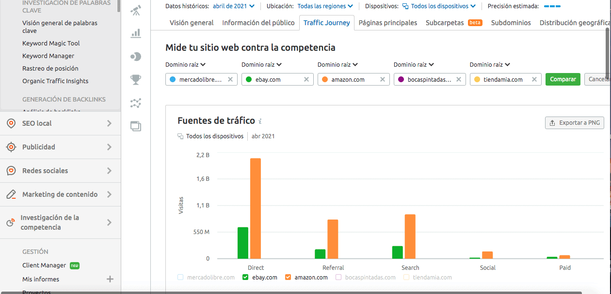 seo semrush 4