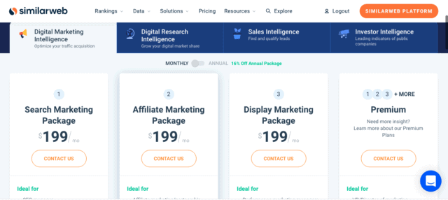 similarweb precios