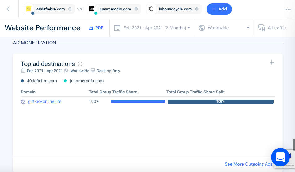 similarweb seo 7